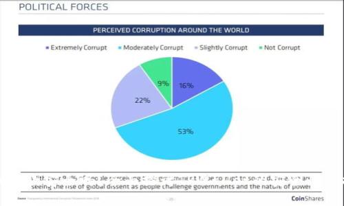 tpwallet提款安全吗？全面探讨TPWallet的安全性与提款流程