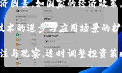 baioti虚拟币生肖币：深入解析及投资前景/baioti虚