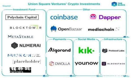 为了帮助您更好地理解如何将TP Wallet中的币转移到欧易（OKEx）交易所，以下是一个接近且的及其相关内容。

如何将TP Wallet中的数字货币安全转移到欧易（OKEx）交易所