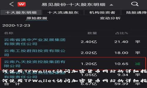 如何使用TPWallet访问加密货币网站的详细指南
如何使用TPWallet访问加密货币网站的详细指南