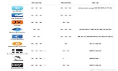 TPWallet（TP钱包）是在2018年推出的。TP钱包是一款