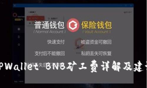 TPWallet BNB矿工费详解及建议