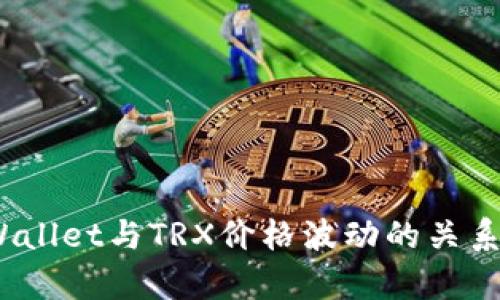 :TPWallet与TRX价格波动的关系分析