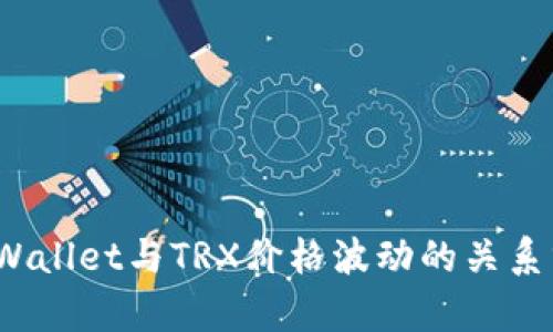 :TPWallet与TRX价格波动的关系分析