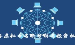 2023年虚拟币名次分析与投资机会探讨