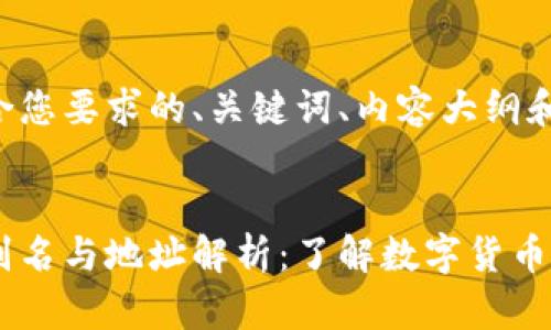 以下是符合您要求的、关键词、内容大纲和相关问题。

### 
虚拟币的别名与地址解析：了解数字货币的多样性