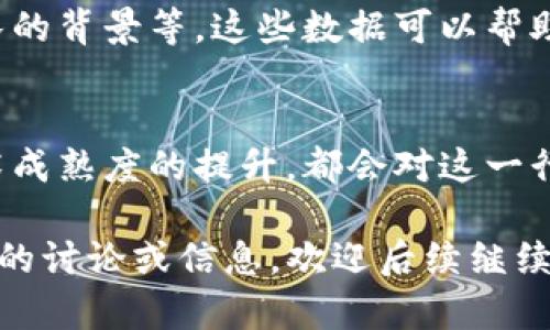 在现代数字资产管理的背景下，tpwallet和盖网（Gaga Wallet）作为两种不同的数字钱包，都有其独特的功能和目的，但它们之间的关系并不直接。以下是对它们之间关系的分析，以及相关的讨论。

### 一、定义和功能

**1. tpwallet的定义和功能**

tpwallet是一个集中于多链数字资产管理的钱包，支持多种区块链网络，用户可以方便地存储、转账、交易各类加密货币。它通常具备以下功能：

- **多链支持**：tpwallet支持多个区块链，使用户可以在一个平台上管理不同的资产。
- **安全性**：tpwallet注重用户资产的安全，采用多重加密机制来保护用户资产。
- **用户友好的界面**：旨在提升用户体验，提供简单易用的界面和交互设计。

**2. 盖网的定义和功能**

盖网（Gaga Wallet）是一种侧重于数字货币交易和智能合约的数字钱包，通常具备以下特性：

- **智能合约功能**：支持用户创建和管理智能合约。
- **交易市场**：提供一个内部交易市场，使用户能够方便地进行交易。
- **社交功能**：可能集成社交网络元素，允许用户互动和分享经验。

### 二、tpwallet和盖网的关系

虽然tpwallet和盖网的功能和目的不完全相同，但它们都属于数字资产管理工具。二者之间的关系可以从以下几个方面进行分析：

**1. 竞争与合作**

- **竞争关系**：在某种程度上，tpwallet和盖网可能存在竞争关系，因为它们都提供数字资产管理服务，目标用户群体相似。
- **潜在合作**：在某些特定的项目或合作中，它们也可能会寻求合作，例如在区块链技术研发和应用推广方面。

**2. 用户体验的共同目标**

- **提升用户体验**：尽管各自的功能有所不同，两者都致力于通过改进用户体验来吸引用户，包括通过简化操作流程和提高安全性。
- **用户教育**：二者都可以通过内容营销来教育用户理解区块链和数字资产管理，从而提升用户的参与感。

### 相关问题讨论

#### 问题1：tpwallet的安全性如何保障？
安全性是每个数字钱包用户最关心的问题之一。tpwallet通过多重安全机制，包括私钥加密、二步验证以及定期的安全审计，确保用户资产的安全性。...

#### 问题2：盖网的智能合约功能如何使用？
智能合约是区块链技术的一部分，允许自动化执行合同条款。用户在盖网上可以通过简单的界面创建和管理智能合约，这一过程包含了几个步骤。...

#### 问题3：如何选择适合自己的数字钱包？
选择合适的数字钱包需要考虑多个因素，包括安全性、支持的币种、用户体验等。比较tpwallet和盖网的功能，是一个好的选择流程。...

#### 问题4：数字资产钱包的发展趋势是什么？
随着越来越多的人参与到数字货币市场，数字资产钱包的发展也在不断演变。从易用性到安全性，各大数字钱包正在朝着更为全面的方向发展。...

#### 问题5：如何评估一个数字钱包的可靠性？
评估数字钱包的可靠性需要关注其历史安全事件、用户评价、社区反馈以及开发团队的背景等，这些数据可以帮助用户做出决定。...

#### 问题6：未来数字资产管理将如何改变？
随着技术的发展，数字资产管理的方式将不断变化。无论是监管政策的调整还是技术成熟度的提升，都会对这一行业产生深远影响。...

以上内容为tpwallet和盖网之间关系的简单概述及相关问题的讨论，若需要更深入的讨论或信息，欢迎后续继续提问。