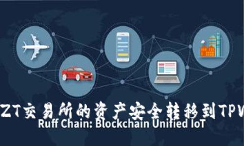 如何将ZT交易所的资产安全转移到TPWallet？