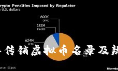 2023年传销虚拟币名录及辨识方法
