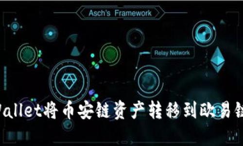 : 如何使用TPWallet将币安链资产转移到欧易链：详细操作指南