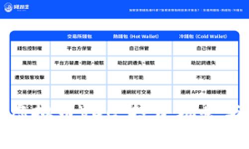 全面解析虚拟币VDC：投资机会与风险分析