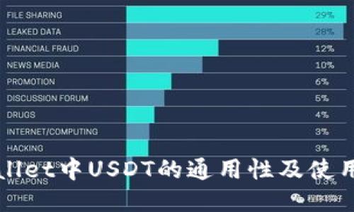 TPWallet中USDT的通用性及使用指南