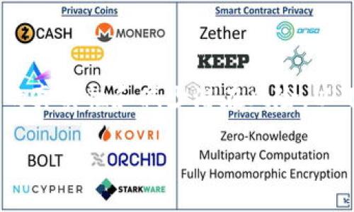 在进行TPWallet上币时，填写官方网站的网址非常重要，以确保项目的真实性和减少潜在风险。以下是一些关于TPWallet上币时如何选择和填写官方网站网址的内容。

### TPWallet上币时官方网站填写指南